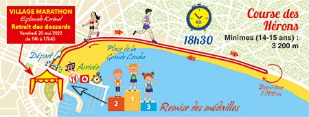 course enfant marathon royan charente maritime