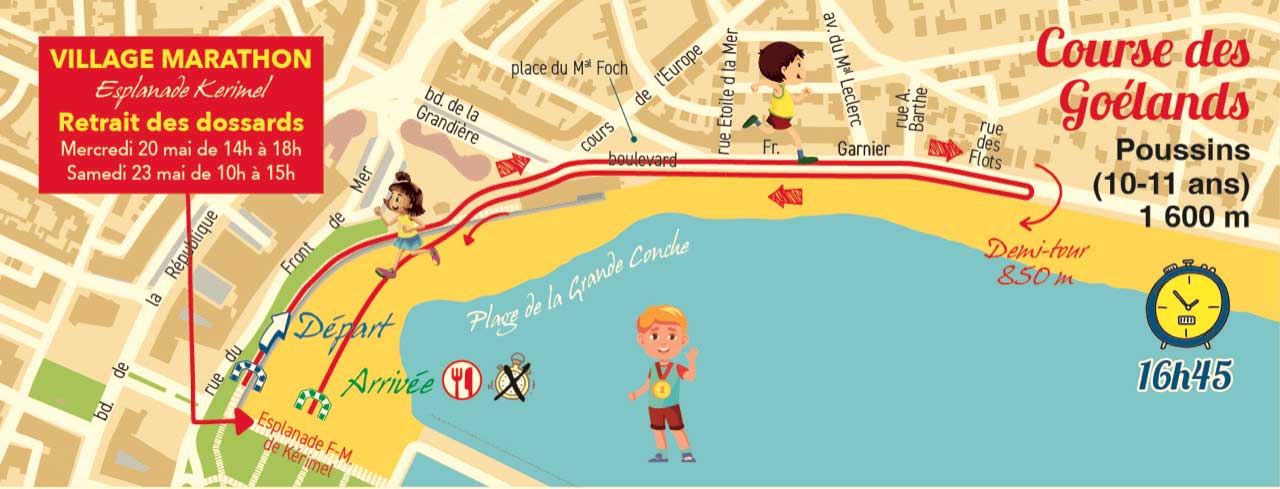 voir le plan de course course enfant marathon royan charente maritime
